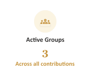 Active groups summary